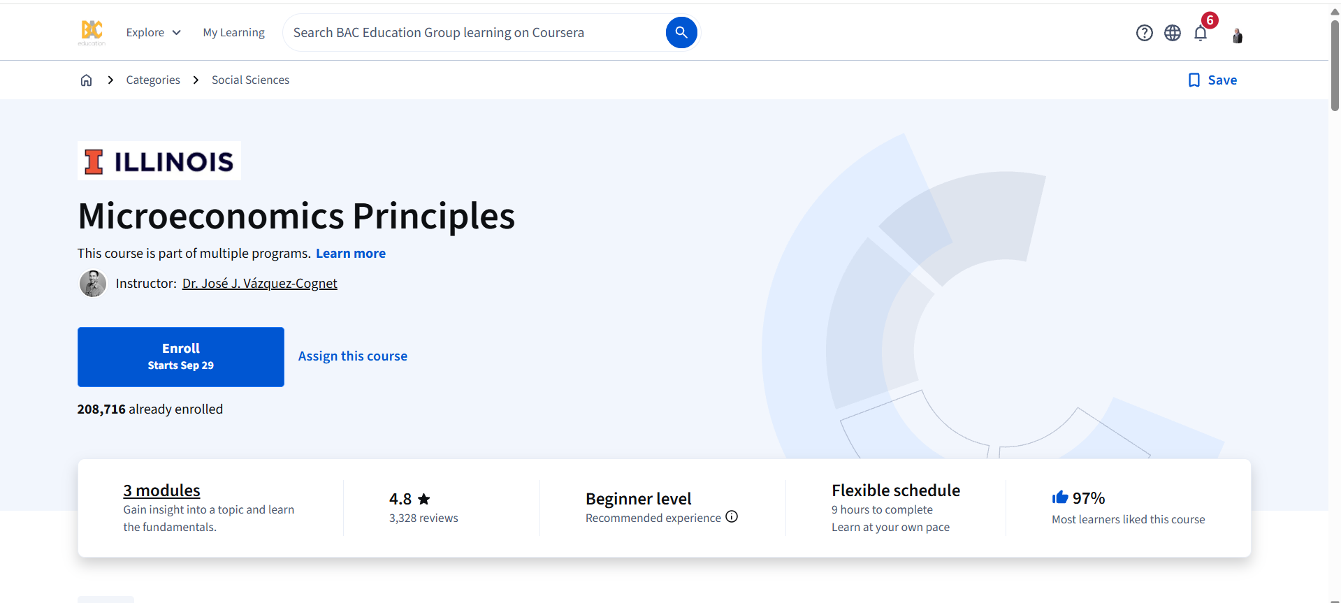 Coursera certificate of completion for the BA (Hons) Business Administration